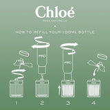 Chloé Eau de Parfum Naturelle organic rose 50ml - British product