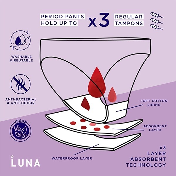 Superdrug Luna Period Bikini Pants - Small GOODS Superdrug   