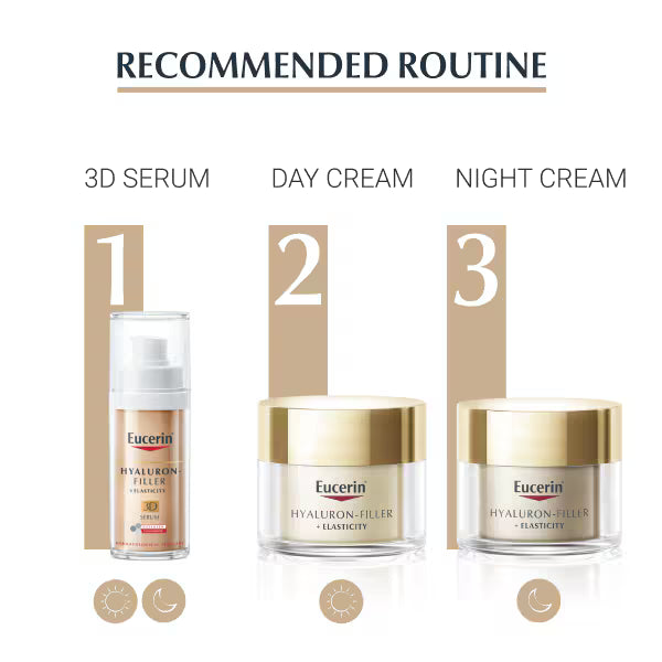 Eucerin Hyaluron-Filler + Elasticity Day Cream 50ml, UK version