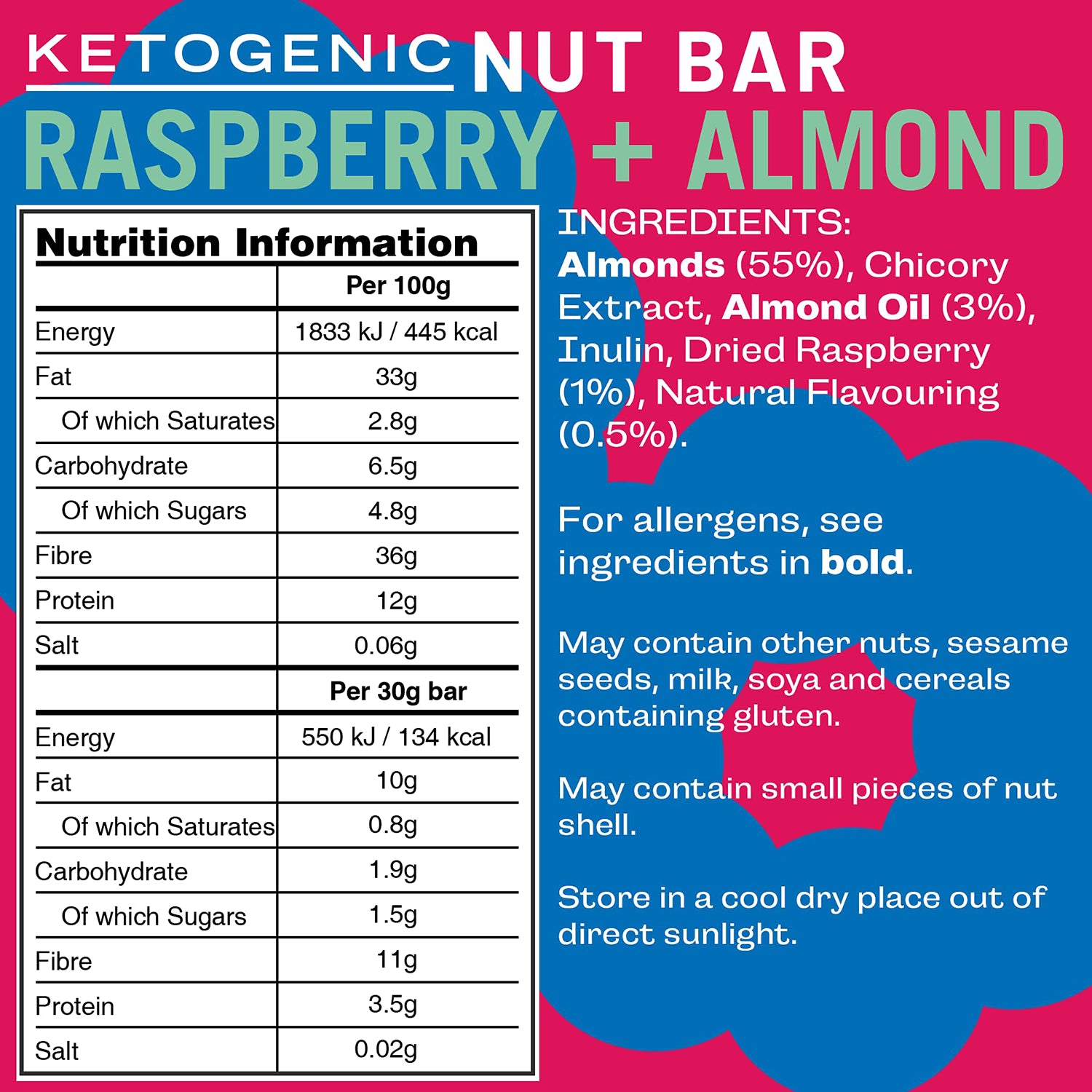 Fatt raspberry almond bar 20 x 30g, imported from the UK