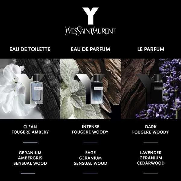 YSL Y Men Eau De Parfum 100ml Fragrance Bottle (British brand)