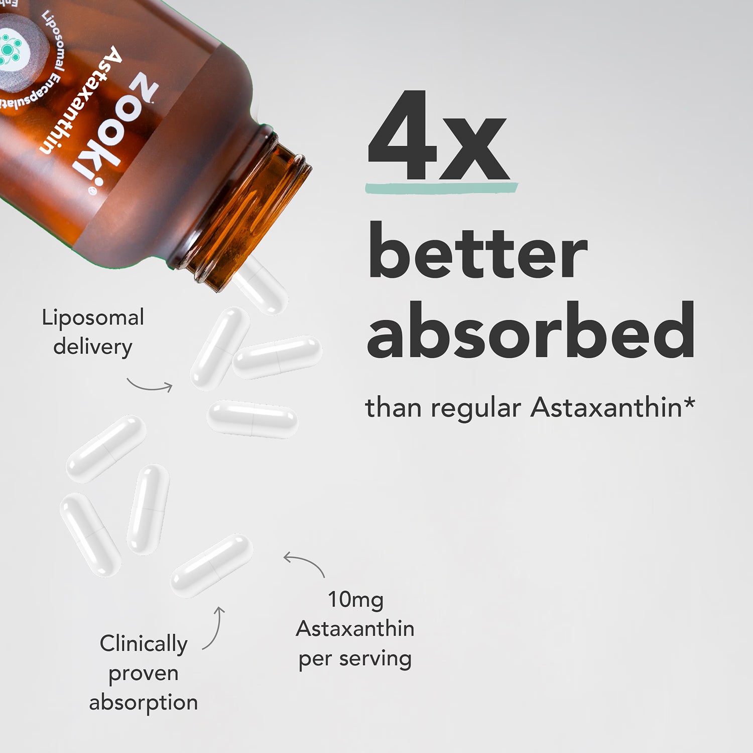 Zooki Astaxanthin 8mg capsules 30 count, imported from the UK