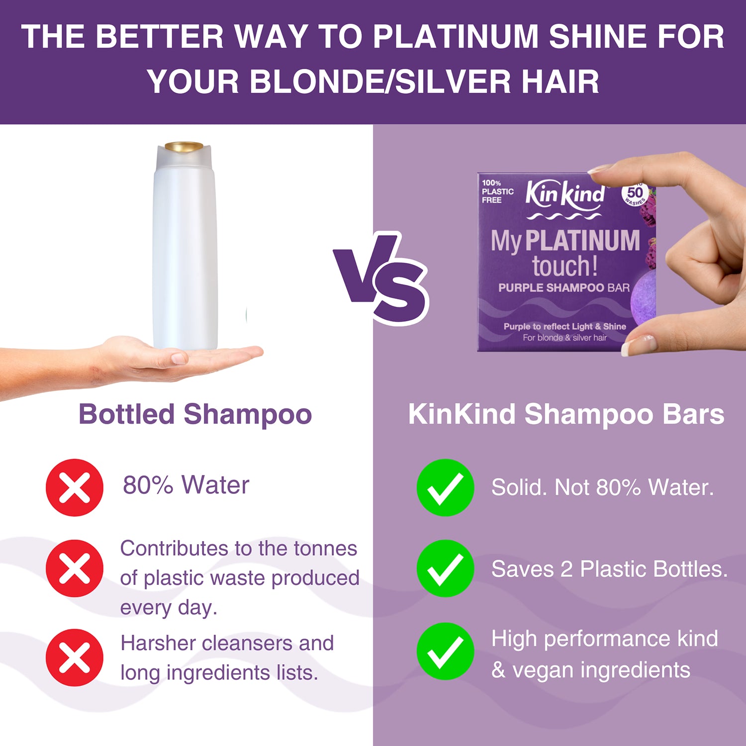 KinKind purple shampoo bar 50g, imported from the UK