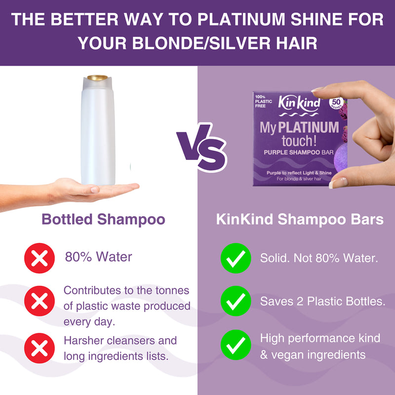 KinKind purple shampoo bar 50g, imported from the UK