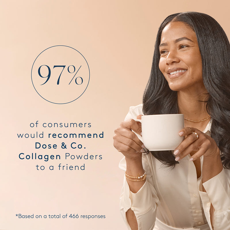 Dose & Co Manuka Honey collagen creamer 340g, UK version
