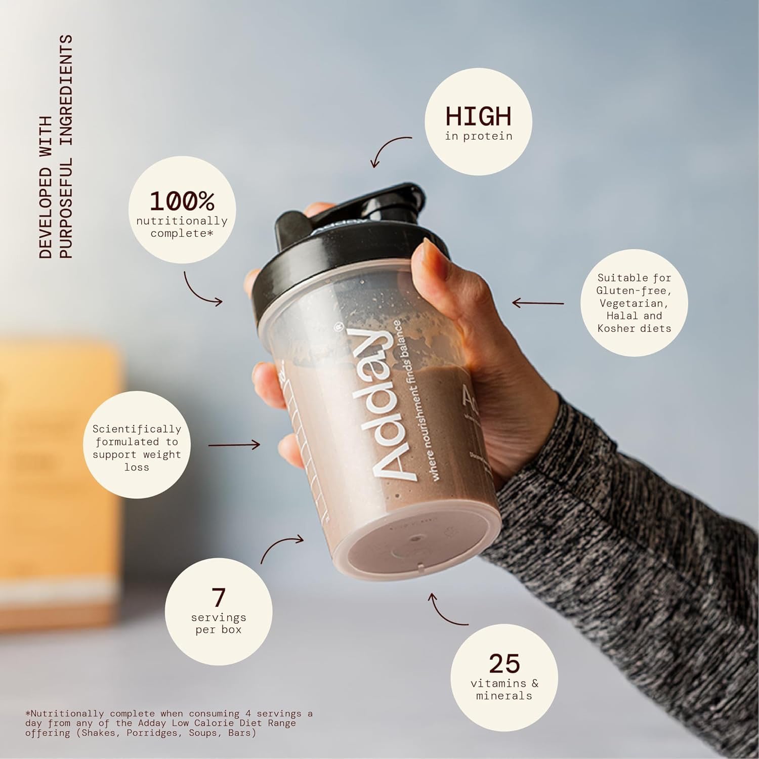 Adday shake Chocolate & Caramel 7 x 57g, UK version