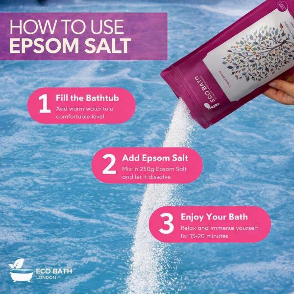 Eco Bath Derma Epsom Salt bath soak 1kg, UK version