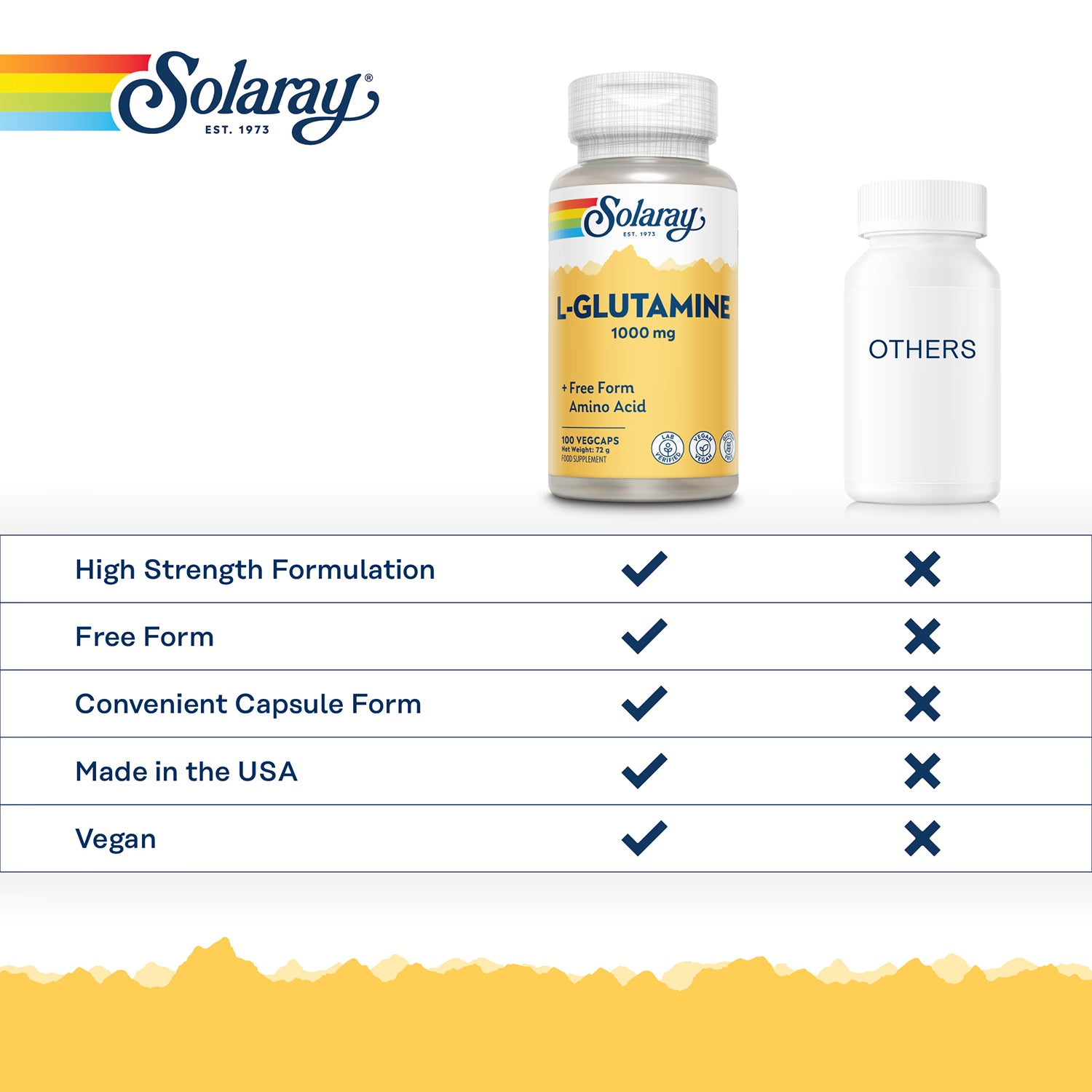 Solaray L-Glutamine 1000mg vegan capsules 100 count (British brand)