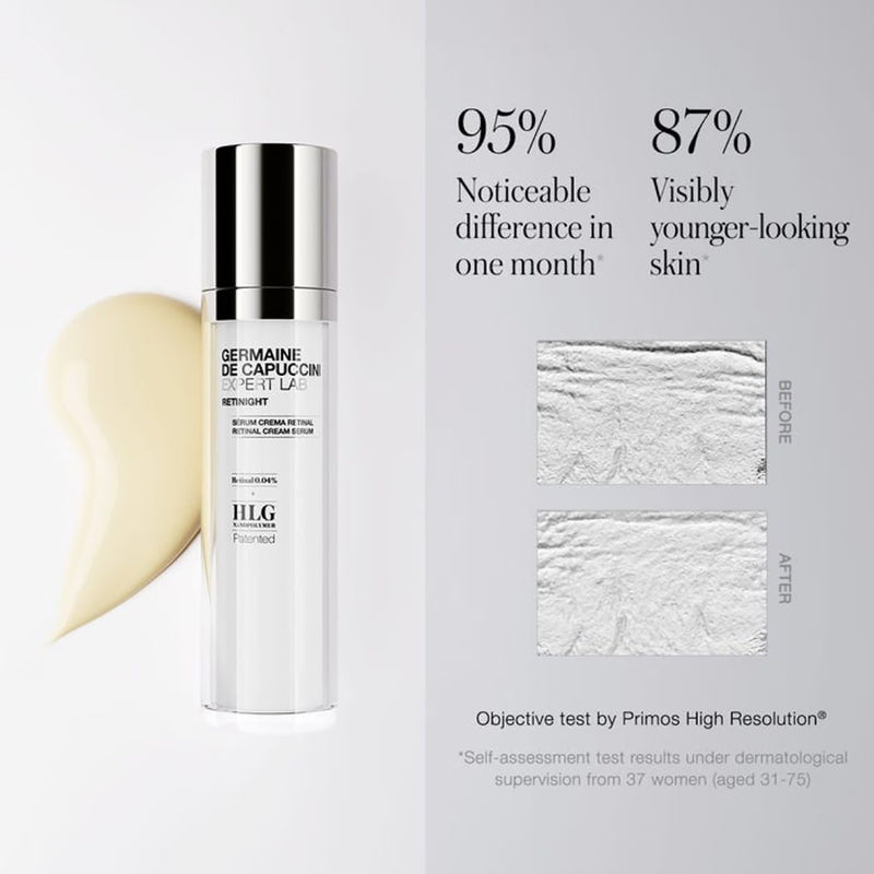 Germaine De Capuccini Retinight night cream 50ml, imported from the UK