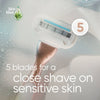 Venus Deluxe Smooth Sensitive razor rose gold handle, imported from the UK