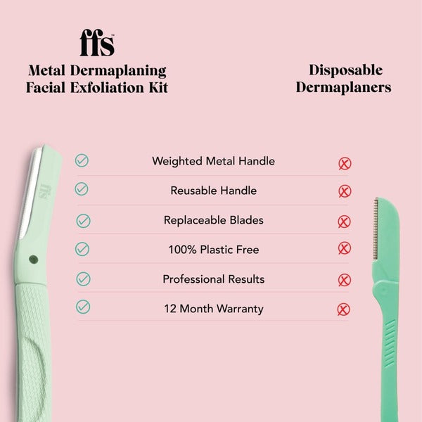FFS Beauty Dermaplaning Facial Kit Stand Surf Green, UK version