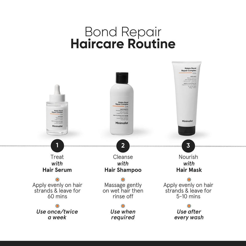 Minimalist hair shampoo Maleic Bond Repair Complex 3.5% 100ml, UK version