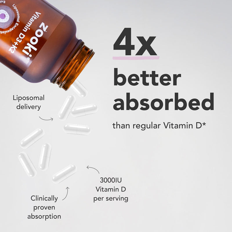 Zooki liposomal vitamin D3+K2 capsules 60 count, imported from the UK