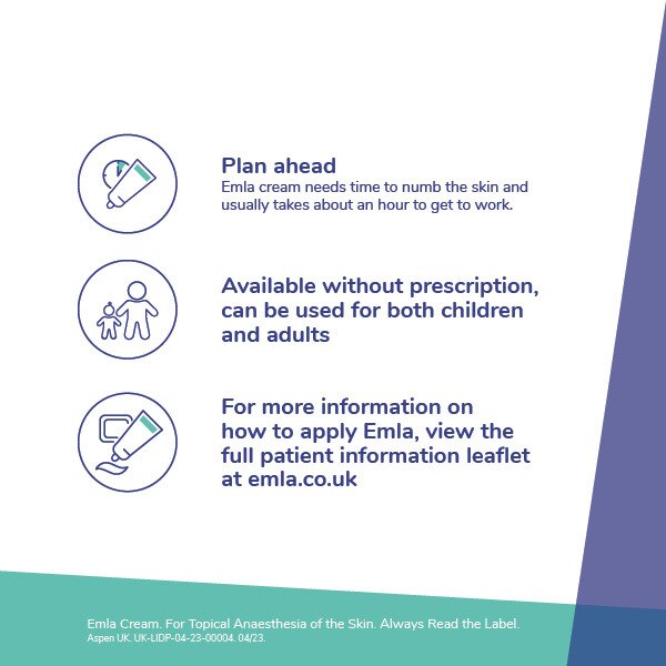 Emla Cream 5g with x2 Dressing GOODS Superdrug   