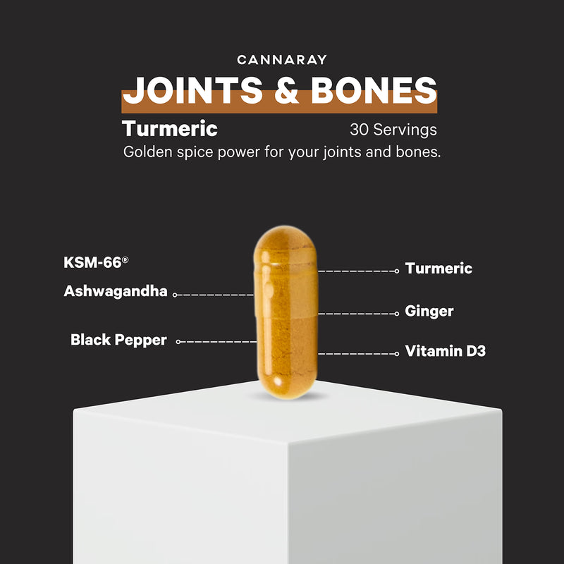Cannaray turmeric capsules 1200mg 60 capsules, UK version