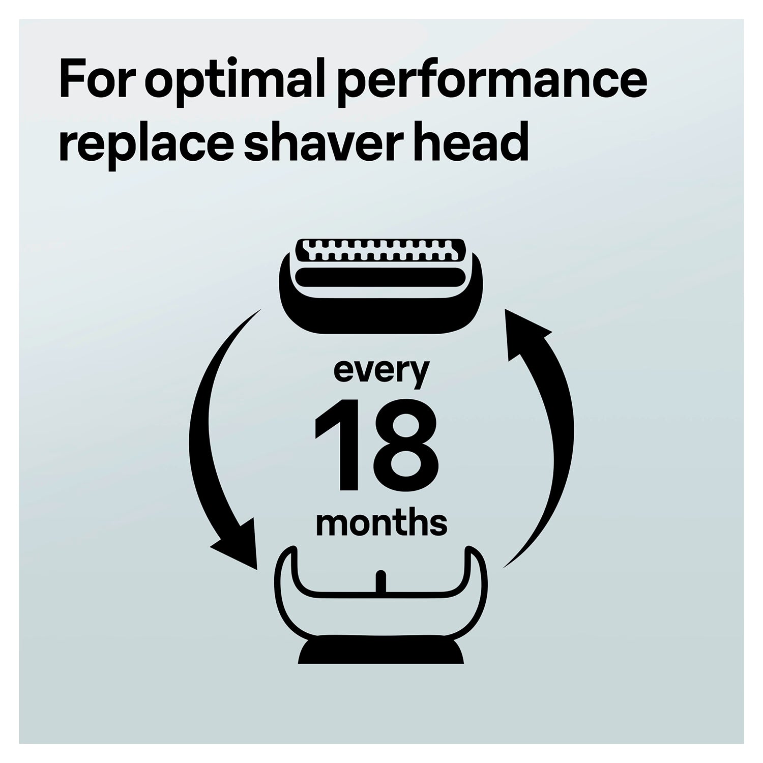 Braun Series 8 shaver head replacement silver, UK version