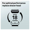 Braun Series 8 shaver head replacement silver, UK version