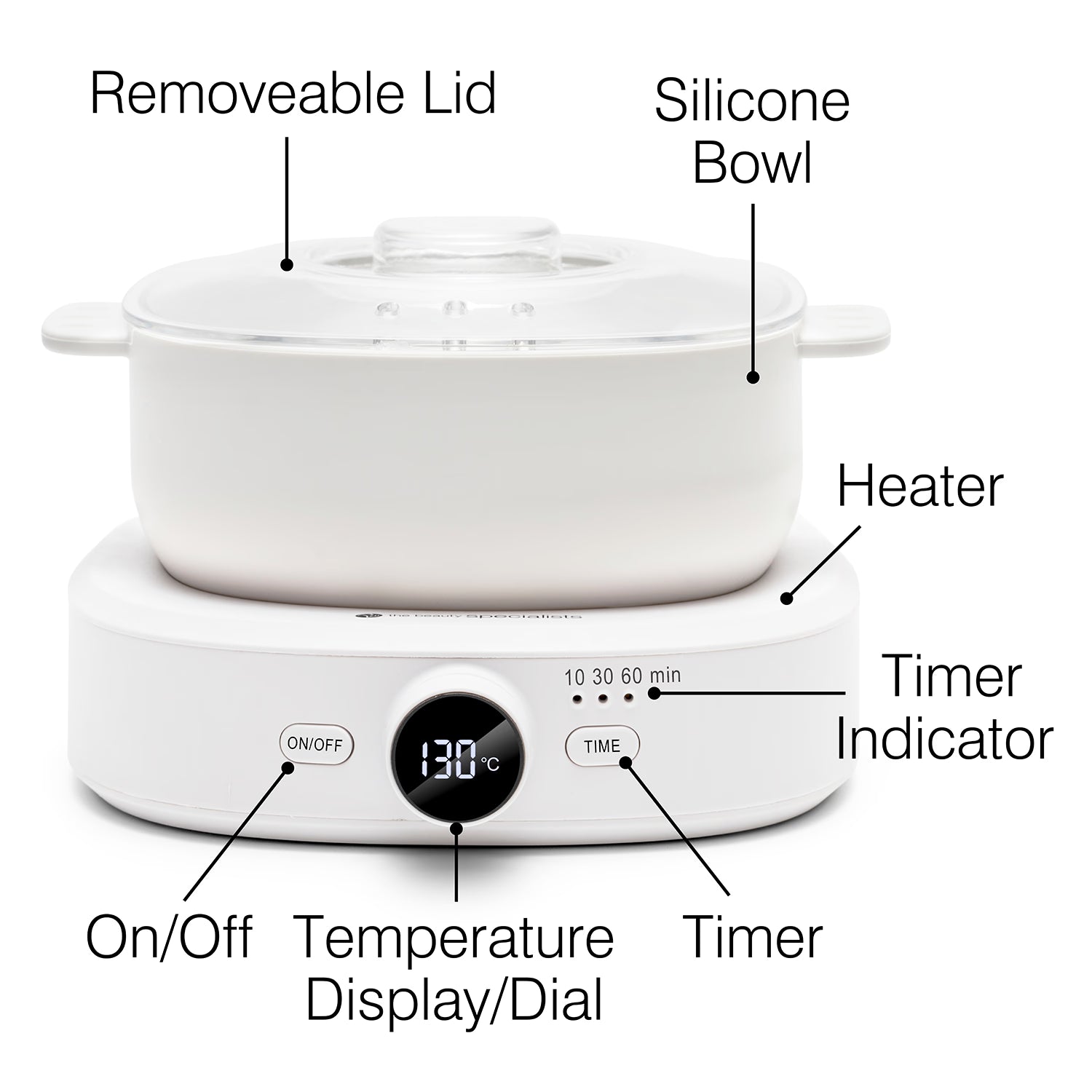 Rio Go Smooth wax heater digital display (British brand)