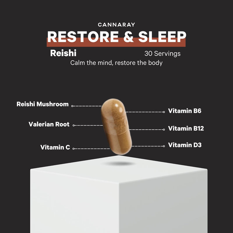 Cannaray Reishi Capsules 10,000mg 60 Capsules - British product