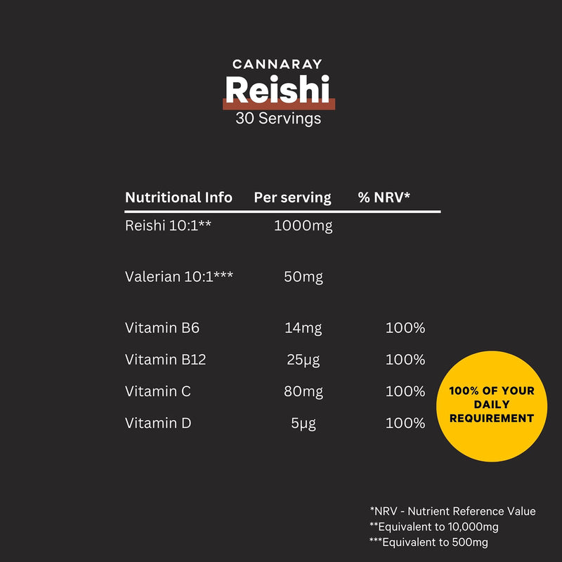 Cannaray Reishi Capsules 10,000mg 60 Capsules - British product