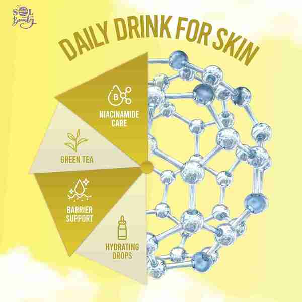 Sol Beauty Niacinamide Green Tea Serum 50ml, UK version