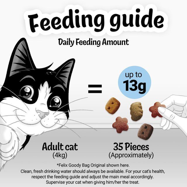 Felix Goody Bag Seaside Salmon Pollock &amp;amp; Trout Cat Treats   200g