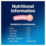 Felix Naturally Delicious Salmon Cat Treats    50g