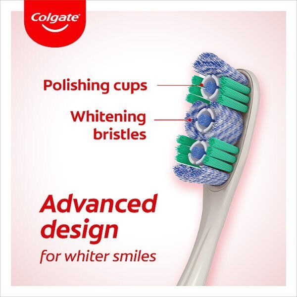 Colgate 360° Max White One Medium Toothbrush GOODS Superdrug   