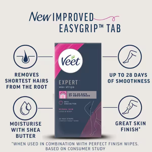 Veet Wax Strips Normal Skin Legs Body 20 Strips (British brand)