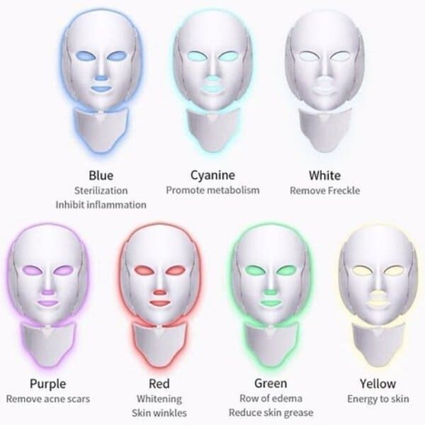 Eclat Skin Limited Edition Pro 7 Colour LED Face & Neck Mask GOODS Superdrug   