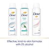 Dove Women Antiperspirant Deodorant Fresh 150ml - British product