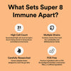 Udo's Choice Super 8 Immune probiotic 90 capsules, UK version