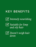 Flaky/Itchy Scalp Hydrating Conditioner