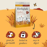 Forthglade Natural Grain Free Turkey Cold Pressed Dry Dog Food   2kg