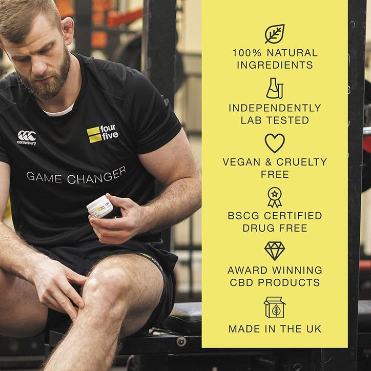 fourfive CBD Muscle Rub 300mg 45ml