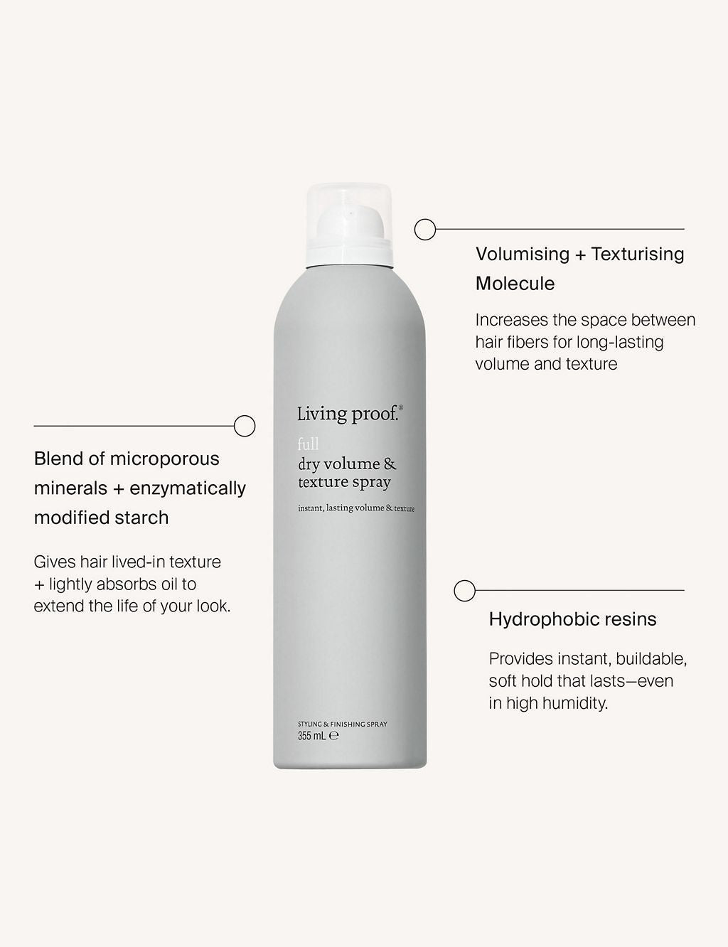 Full Dry Volume &amp;amp; Texture Spray 355ml