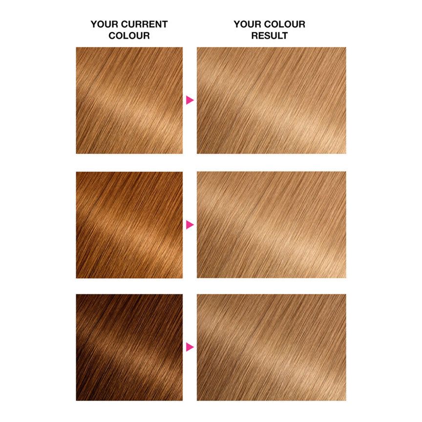 Garnier Olia 8.0 Blond Permanent Hårfarge