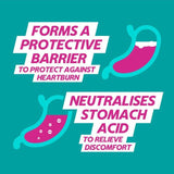Gaviscon Double Action Tabs Heartburn Indigestion Mixed Berry   48 per pack