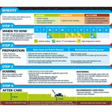 Gro-Sure Aqua Gel Coated Hurtigstart Smart Grass Lawn Seed