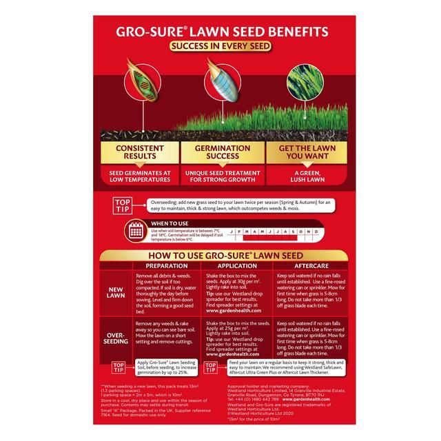 Gro-Sure Fast Acting Lawn Seed 10m2 + 30% Extra Free   400g