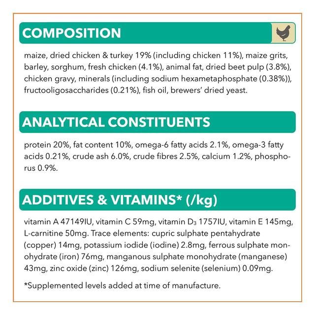 IAMS for Vitality Light in Fat Adult Dry Dog Food with Fresh chicken   12kg