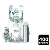 Glade Air Freshener Refill Eucalyptus Lavender 18ml, UK version