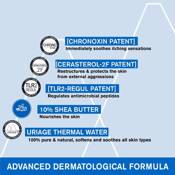 Lipid Replenishing Anti-Irritation Cream for Dry Skin 200ml