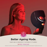 Shark Cryoglow Under-Eye Cooling LED Anti-Ageing & Blemish Repair Mask