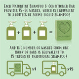Naturtint Shampoo & Conditioner Bar COLOUR PROTECTING 75g