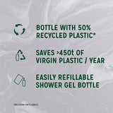 Radox Mineral Therapy Feel Moisturised Shower Gel 675 ml