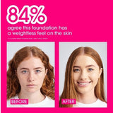 Lasting Perfection Satin Foundation 14C Caramel Cool