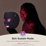 Shark Cryoglow Under-Eye Cooling LED Anti-Ageing & Blemish Repair Mask