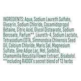 Radox Mineral Therapy Feel Moisturised Shower Gel 675 ml