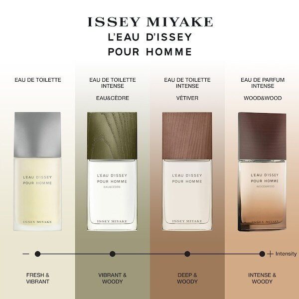 Issey Miyake Wood &amp;amp; Wood Eau de Parfum 50ml